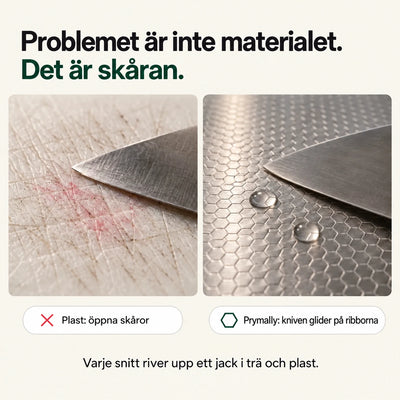Plastskärbräda med skåror bredvid Prymallys bikaka